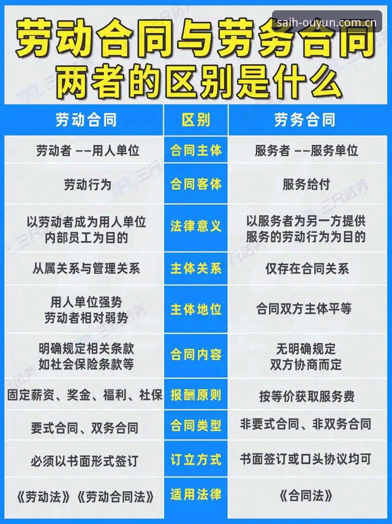 顶薪合同 vs 交易离队：浓眉戈贝尔化还是逆转命运——在欧云娱乐平台解读球星选择困局