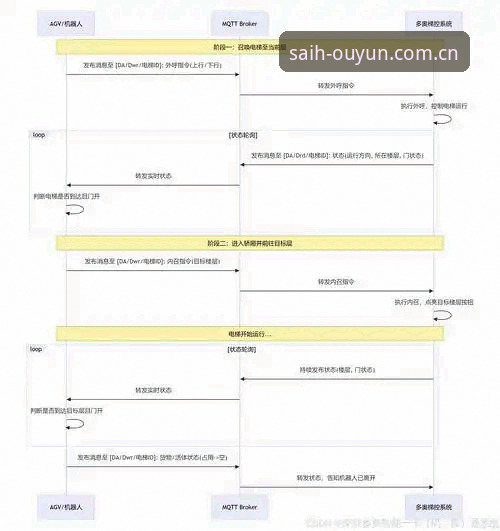 欧云娱乐平台登录入口使用教程——赛博会客厅数据端口操作指南