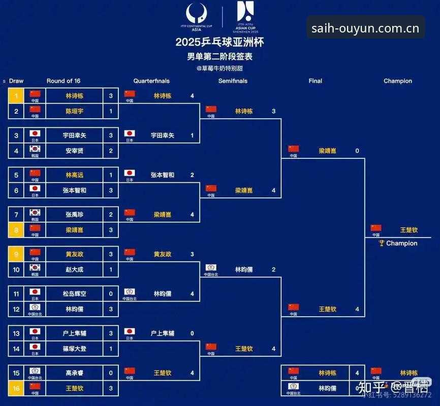 2026世界杯J组德甲势力版图全面解析：四支球队的攻防密码与数据底牌